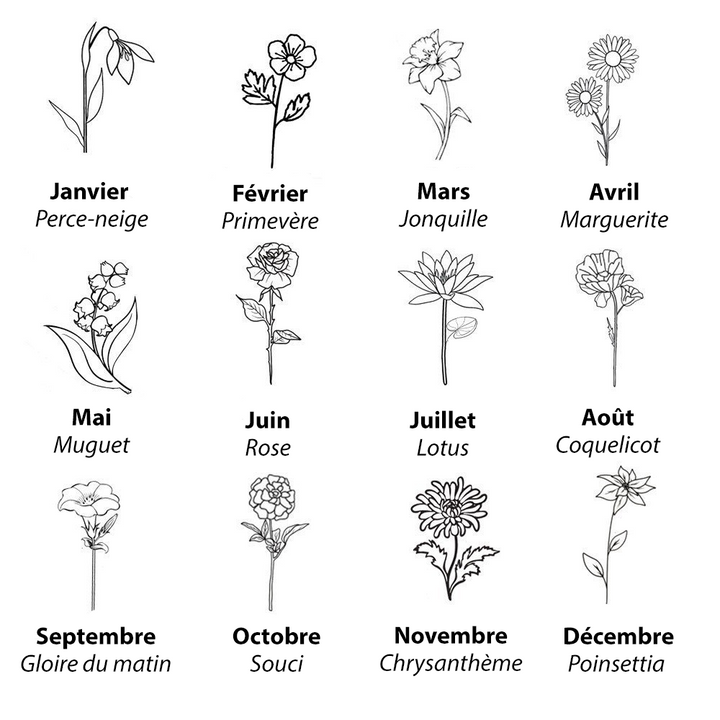 Personalisierte Geburtsblumen-Halskette